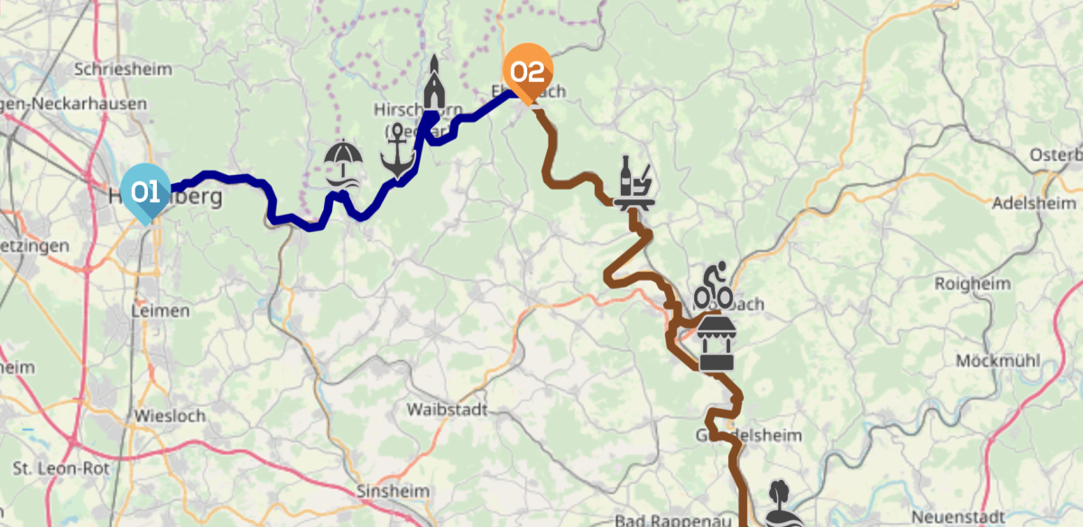 Unser Weg und die Statistik